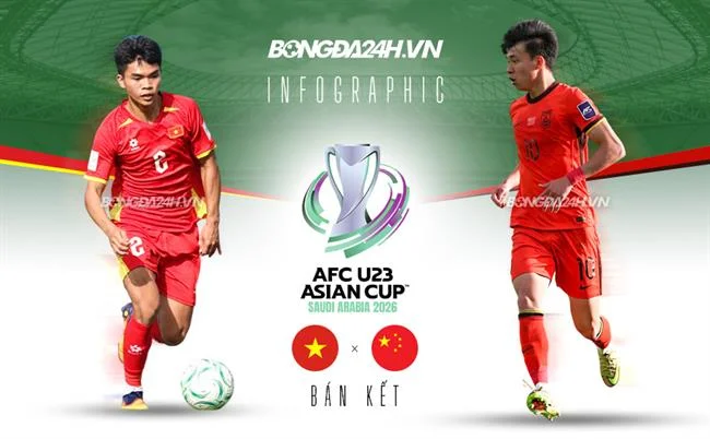 Phương thức thanh toán nhanh chóng tại nw88 game