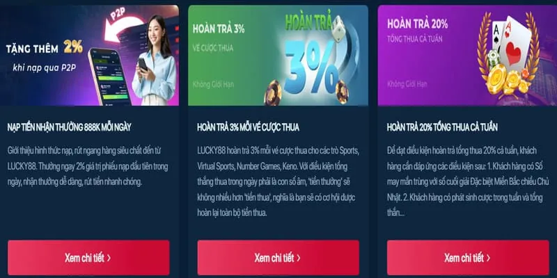 Ưu đãi chào mừng NW88 Game